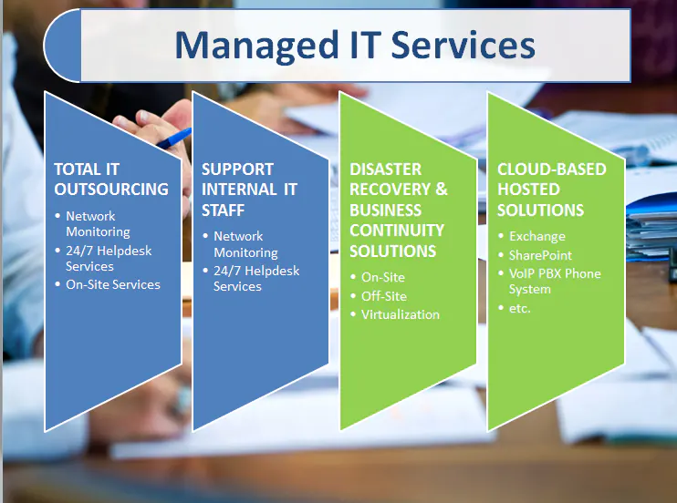 managed_it_services-1